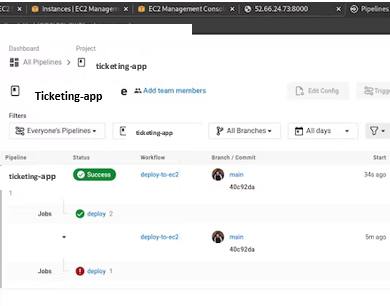 AWS Project