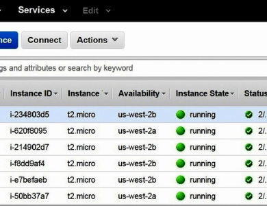 AWS Virtual Machine Deployment